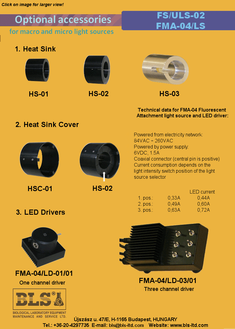 BLS Ltd Optional accessories